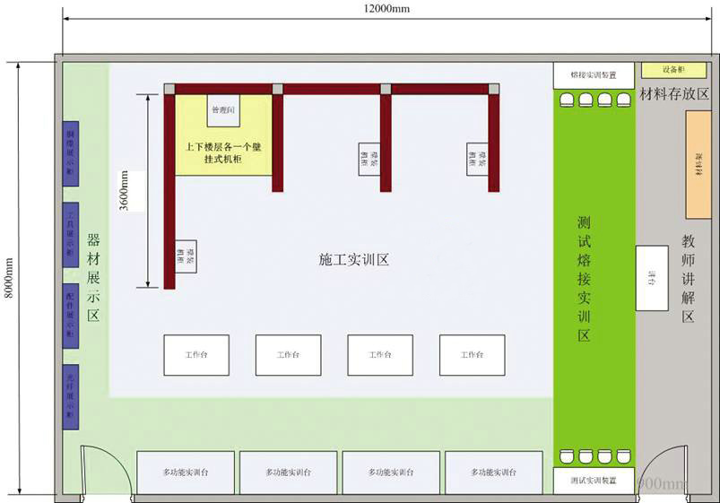网络综合布线实训设备