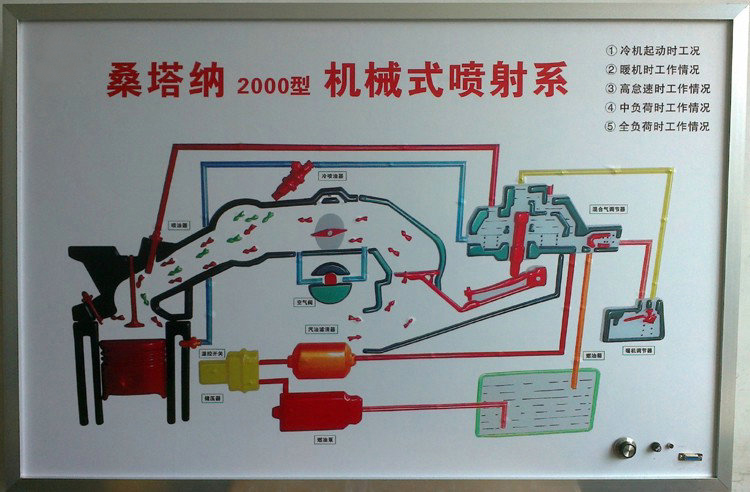 桑塔纳电教板