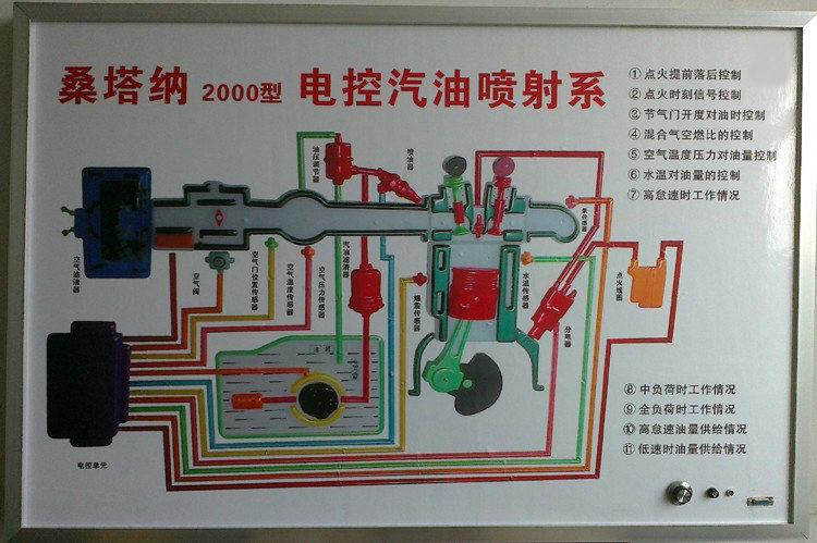 桑塔纳电教板
