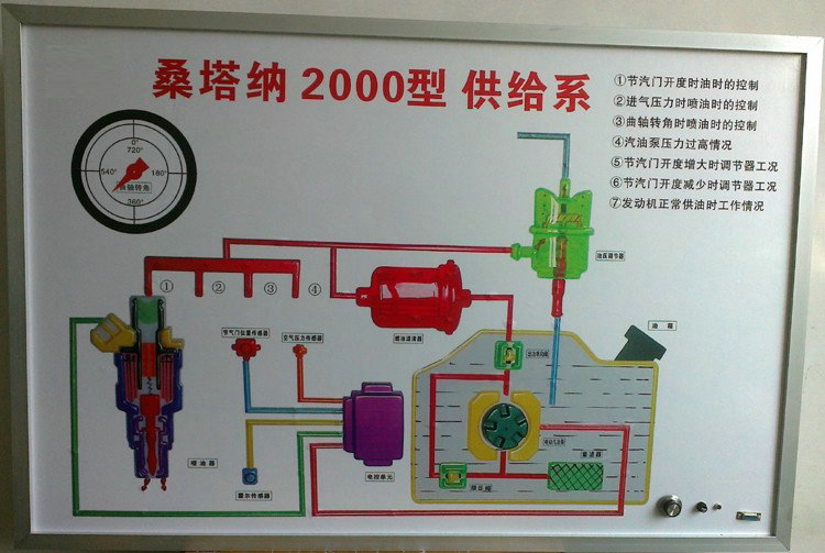 驾校电教板