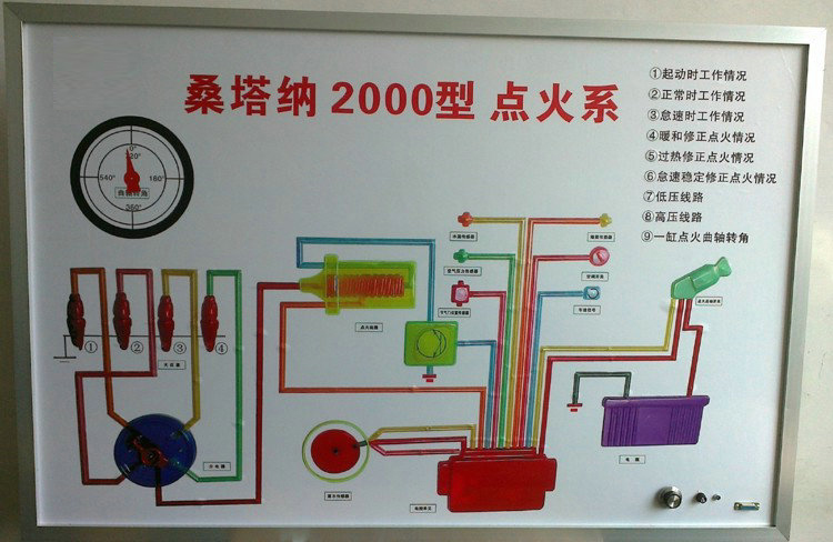 驾校电教板