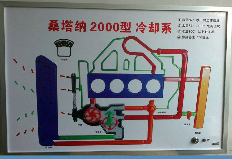 接位交换电教板