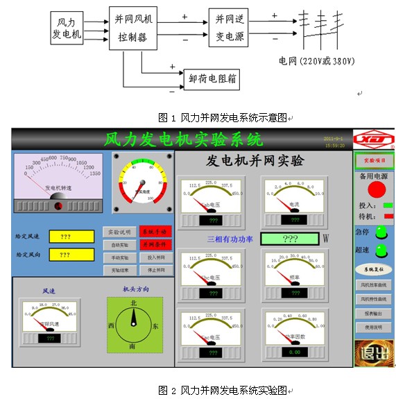 大型双馈风力发电实验系统