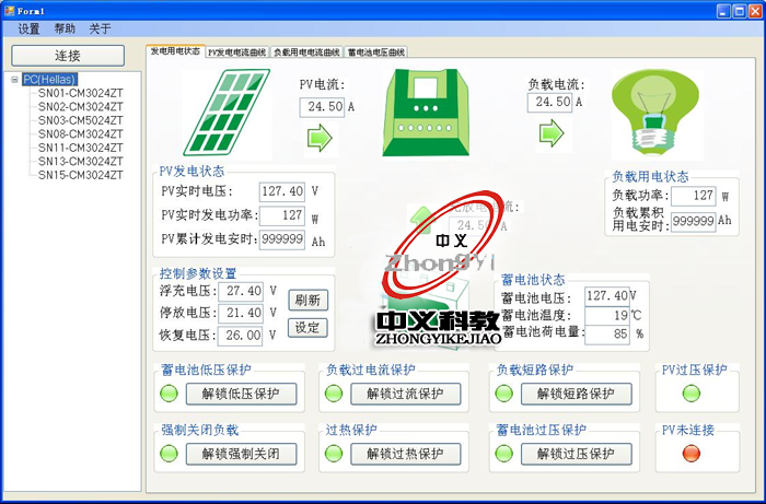 上位机通讯联机界面图