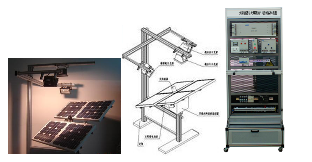 太阳能基站光照跟随PLC控制实训模型