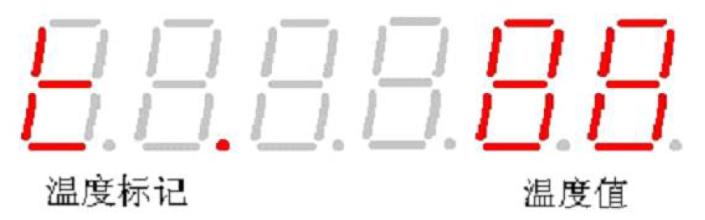 ģ